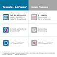 Terbinafin - 1 A Pharma Nagellack gegen Nagelpilz 78,22 mg/ml 1A Pharma