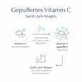 Pure Encapsulations Vitamin C 1000 PURE
