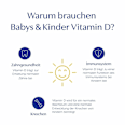 Pure Encapsulations Kids Vitamin D3 PURE