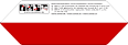 Spülmaschinen-Tabs All in 1 Extra Somat