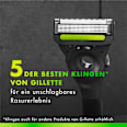 Rasierklingen Labs Gillette