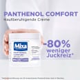 Pflegecreme Panthenol Comfort Mixa