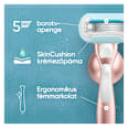 Női borotvabetét Pro Smooth Sensitive érzékeny bőrre Gillette Venus