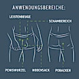 Haarentfernungsset Intimbereich (Creme & Pflegebalsam) Veet MEN