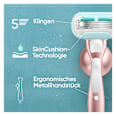 Rasierklingen, Pro Smooth Sensitive Gillette Venus