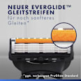 Rasierklingen, ProGlide Gillette