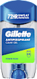 antiperspirant gel stick Power Rush Gillette
