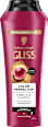 Farbglanzshampoo Color Perfector Schwarzkopf GLISS