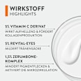 Augencreme Vitamin C+ Bye Bye Dark Circles judith williams COSMETICS
