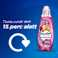 Mosógél Wonder Wash Ultra Care Coccolino