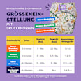 Stoffwindel wiederverwendbar Bambino Mio