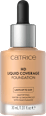 Фон дьо тен HD Liquid Coverage - Nr. 046 Camel Beige CATRICE
