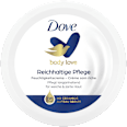 rich nourishment univerzalna krema Dove