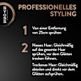 Hitzeschutzspray Keratin Heat syoss