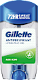 Antitranspirant Deostick Hydrating Gel Aloe Scent Gillette