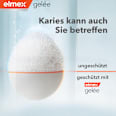 elmex gelée 1,25 % Dentalgel elmex