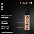 Hitzeschutzspray Keratin Heat syoss