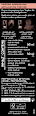Haarfarbe 5_8 Haselnuss Syoss