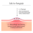 náplasti na nedokonalosti Clear & Defend+ Neutrogena