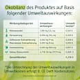 Body Kurzarm Pro Climate mit Haifisch-Muster, blau, Gr. 74/80 ALANA