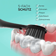 Zahnpasta Aktivkohle White happybrush