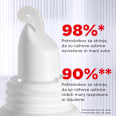 Balzam za ustnice Urea Cica Repair+ Mixa