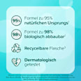 Schaumseife Farbwechsel Palmolive