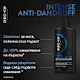 Шампоан против пърхот Anti-Dandruff syoss