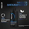 Шампоан против пърхот Anti-Dandruff syoss