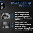 Шампоан против пърхот Anti-Dandruff syoss