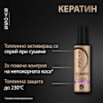 Спрей за топлинна защита на косата Keratin syoss