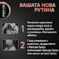 Шампоан с кератин syoss