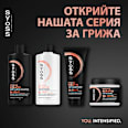 Шампоан с кератин syoss