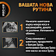 Шампоан за коса Repair syoss