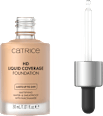 HD Liquid Coverage tečni puder – 040 Warm Beige CATRICE