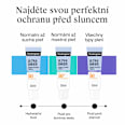 Ultra Sheer pleťový fluid Hydration SPF 50 Neutrogena