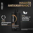 Шампоан за коса Oleo Intense syoss Oleo Intense