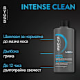 Шампоан за коса Clean & Cool syoss Men