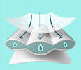 Premium Care pelene, vel. 7 (15+ kg) Pampers Premium Care