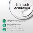 Hämorrhoiden Spray SOS actiPROCT