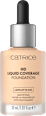 Foundation Liquid HD Coverage Waterproof 002 Porcelain Beige  CATRICE