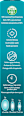 Blasenpflaster Mixpack Compeed