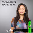 Сух шампоан за коса Свежест got2b