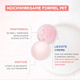 Feuchtigkeitcreme Anti-Hautstress Mixa