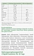 Popeye vegan Limette Gummies 60 St Madaus & Lauscher
