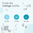 Schwimmwindeln Gr. S (6-11 kg) LILLYDOO