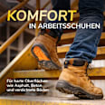Einlegesohlen GelActiv Work, Gr. 35,5 - 40,5 (1 Paar) Scholl