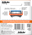 Rasierklingen Fusion 5 Gillette