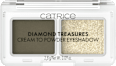 Krémovo púdrový očný tieň Diamond Treasures - 040 Olive Twinkle CATRICE