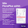 Intimcreme FloraPlus Multi-Gyn